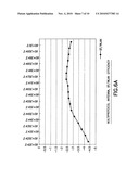 Multiprotocol antenna for wireles systems diagram and image