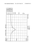 ANTENNA STRUCTURE diagram and image