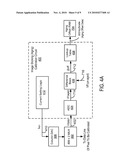 CORRECTION OF AGING IN AMOLED DISPLAY diagram and image