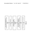 CORRECTION OF AGING IN AMOLED DISPLAY diagram and image