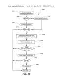 KEYBOARD FOR A PORTABLE COMPUTING DEVICE diagram and image