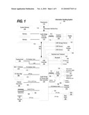 REFINING MANUAL INPUT INTERPRETATION ON TOUCH SURFACES diagram and image