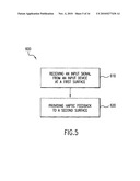 METHOD AND APPARATUS FOR PROVIDING HAPTIC FEEDBACK TO NON-INPUT LOCATIONS diagram and image