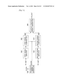 TOUCH PANEL DEVICE AND METHOD OF DETECTING CONTACT POSITION THEREOF diagram and image