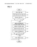 Operation apparatus for in-vehicle electronic device and method for controlling the same diagram and image