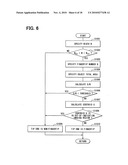 Operation apparatus for in-vehicle electronic device and method for controlling the same diagram and image