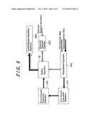 Display Device diagram and image