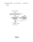 Method and Apparatus for Selectable Display Mode for Intelligently Enhancing Battery Life diagram and image