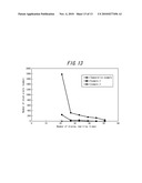 INFORMATION DISPLAY PANEL DRIVING METHOD AND INFORMATION DISPLAY PANEL diagram and image