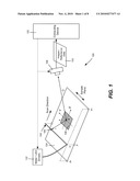 Modeling Anisotropic Surface Reflectance with Microfacet Synthesis diagram and image