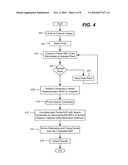 Modeling Anisotropic Surface Reflectance with Microfacet Synthesis diagram and image