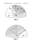 Modeling Anisotropic Surface Reflectance with Microfacet Synthesis diagram and image