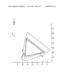 System and Method for Color Space Setting Adjustment diagram and image