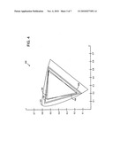 System and Method for Color Space Setting Adjustment diagram and image