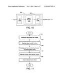 System and Method for Color Space Setting Adjustment diagram and image