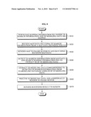 METHOD AND SYSTEM FOR SERVING THREE DIMENSION WEB MAP SERVICE USING AUGMENTED REALITY diagram and image