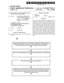 REDUCTION IN LATENCY BETWEEN USER INPUT AND VISUAL FEEDBACK diagram and image