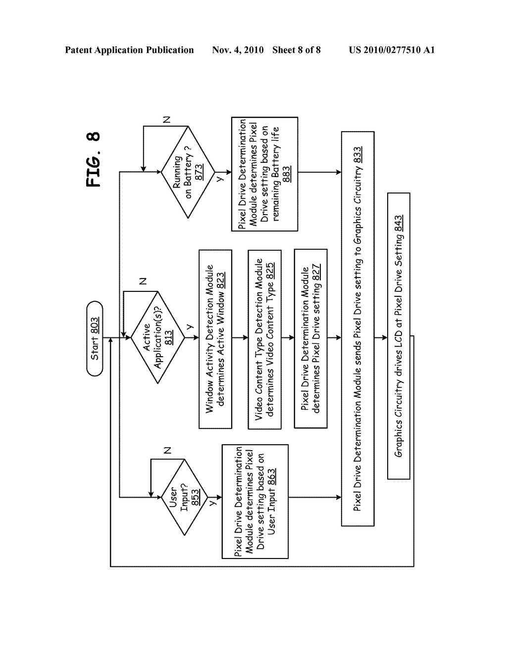 ADAPTIVE CONTROL OF LCD DISPLAY CHARACTERISTICS BASED ON VIDEO CONTENT - diagram, schematic, and image 09