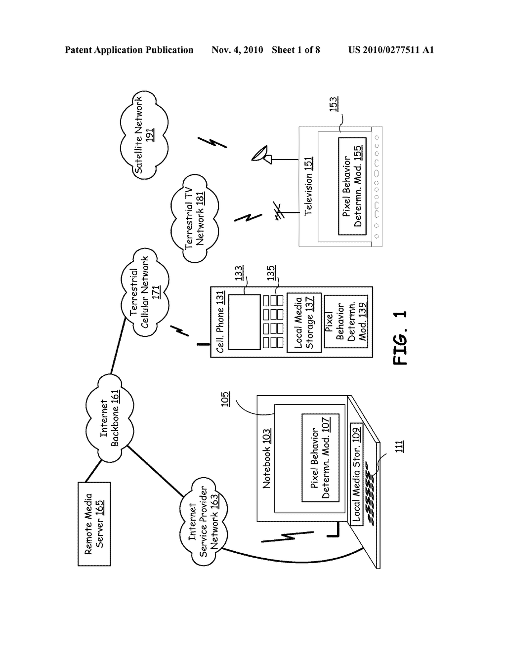 ADAPTIVE CONTROL OF DISPLAY CHARACTERISTICS OF PIXELS OF A LCD BASED ON VIDEO CONTENT - diagram, schematic, and image 02