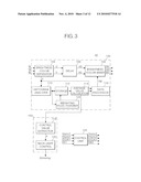 METHOD AND APPARATUS FOR DRIVING LIQUID CRYSTAL DISPLAY DEVICE diagram and image