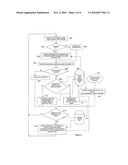 METHOD, DEVICE, AND COMPUTER-READABLE MEDIUM FOR ESTABLISHING SIMULTANEOUS INCOMING INTEGRATED SERVICES DIGITAL NETWORK CALLS diagram and image