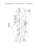 METHOD, DEVICE, AND COMPUTER-READABLE MEDIUM FOR ESTABLISHING SIMULTANEOUS INCOMING INTEGRATED SERVICES DIGITAL NETWORK CALLS diagram and image