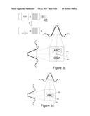 HOLOGRAPHIC IMAGE DISPLAY SYSTEMS diagram and image