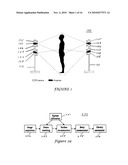 Body Surface Imaging diagram and image