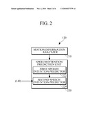 APPARATUS AND METHOD FOR DETECTING VOICE BASED ON MOTION INFORMATION diagram and image