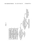 APPARATUS AND METHOD FOR DETECTING VOICE BASED ON MOTION INFORMATION diagram and image