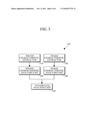 APPARATUS AND METHOD FOR DETECTING VOICE BASED ON MOTION INFORMATION diagram and image