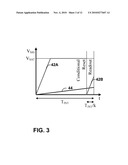 IMAGE SENSOR WITH HIGH DYNAMIC RANGE IMAGING AND INTEGRATED MOTION DETECTION diagram and image