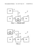 Apparatus, Method And Computer Program Product Providing a Light Source With Memory diagram and image