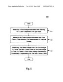 System and Method for Canceling Dark Photocurrent in a Color Sensor Circuit diagram and image