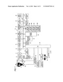 IMAGING APPARATUS AND METHOD OF DRIVING THE SAME diagram and image