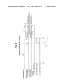 IMAGING APPARATUS AND METHOD OF DRIVING THE SAME diagram and image