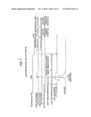 IMAGING APPARATUS AND METHOD OF DRIVING THE SAME diagram and image