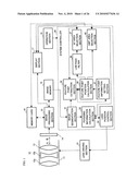 IMAGING DEVICE diagram and image