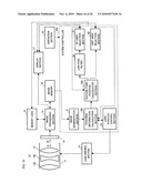 IMAGING DEVICE diagram and image