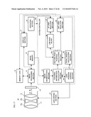 IMAGING DEVICE diagram and image