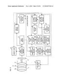 IMAGING DEVICE diagram and image