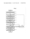 SCENE-CHANGE DETECTION DEVICE diagram and image