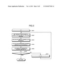 SCENE-CHANGE DETECTION DEVICE diagram and image