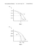 LIQUID CRYSTAL OPTICAL SWITCH CONFIGURED TO REDUCE POLARIZATION DEPENDENT LOSS diagram and image