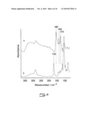 MAGNETICALLY DEFORMABLE FERROFLUIDS AND MIRRORS diagram and image