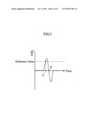 HIGH-FREQUENCY POWER SUPPLY SYSTEM diagram and image