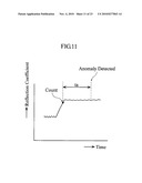 HIGH-FREQUENCY POWER SUPPLY SYSTEM diagram and image