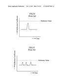 HIGH-FREQUENCY POWER SUPPLY SYSTEM diagram and image