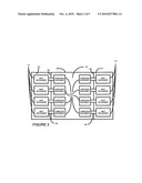 DATA CENTERS diagram and image