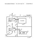 DATA CENTERS diagram and image